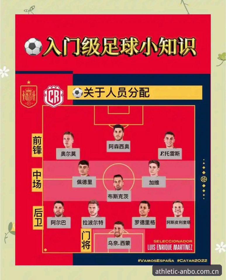 ANBO官网 如何通过ANBO官网快速开启体育赛事在线投注?新手必看完整指南