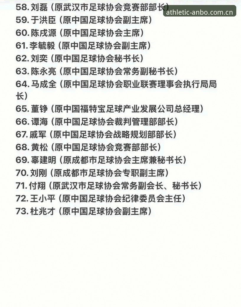 中国足协第三批禁足名单深度解读：17人终身禁赛的5大警示与行业反思